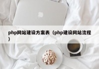 php网站建设方案表（php建设网站流程）